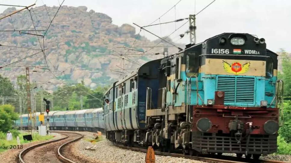 train time table