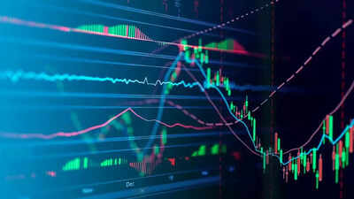 Share market