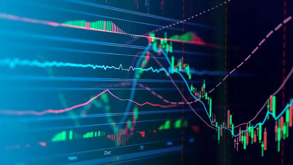 Share market